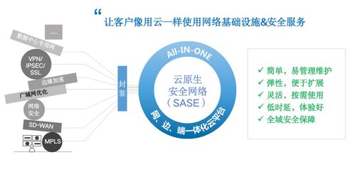 五年五倍增長背后的網(wǎng)絡(luò)解決方案與市場營銷變革